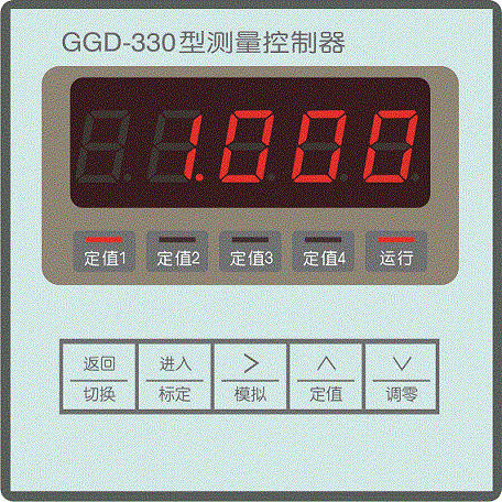 (yng)GGD-330͜y